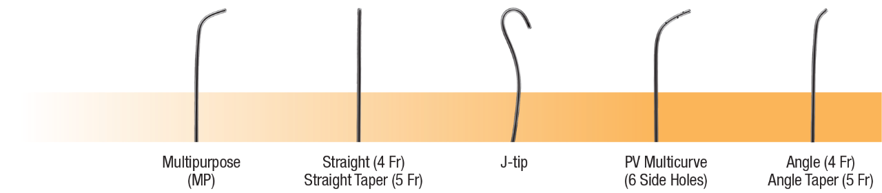 Simmons 2 GLIDECATH® tip shape